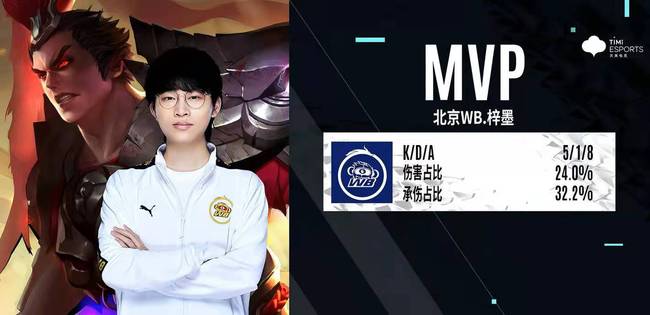 作和长远的 作和长远的